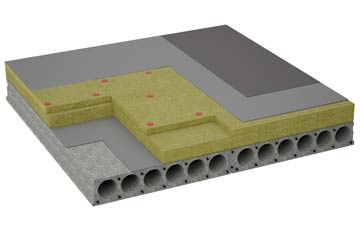 considerations of Clayton Brook flat roofing insulation